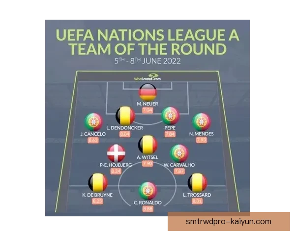 欧洲杯预选赛葡萄牙表现稳健，力争小组出线的关键阶段分析